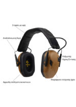 Ωτοασπίδες Ηλεκτρονικές EARMOR M300A-FG Πράσινο - Image 3